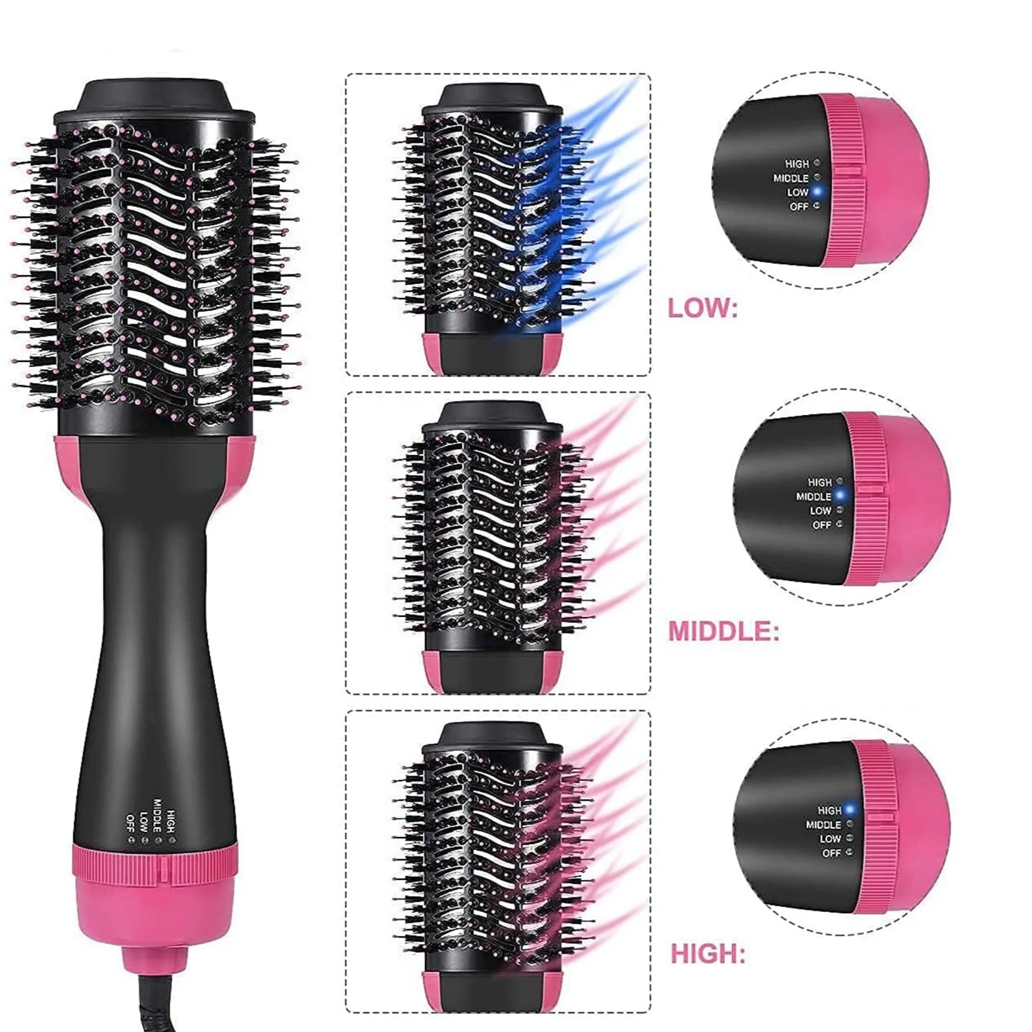 Hair Dryer Brush