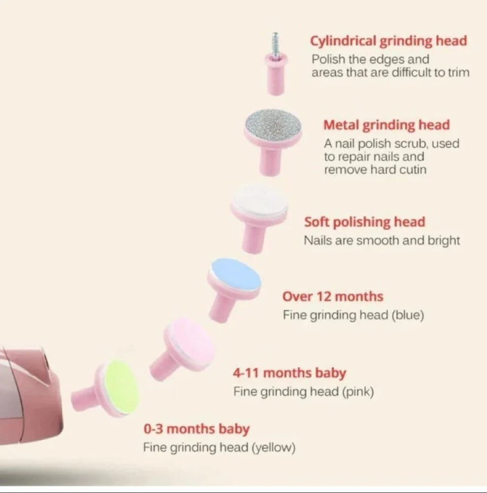 Baby Nail Trimmer